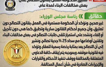 تعليق العمل بقانون البناء