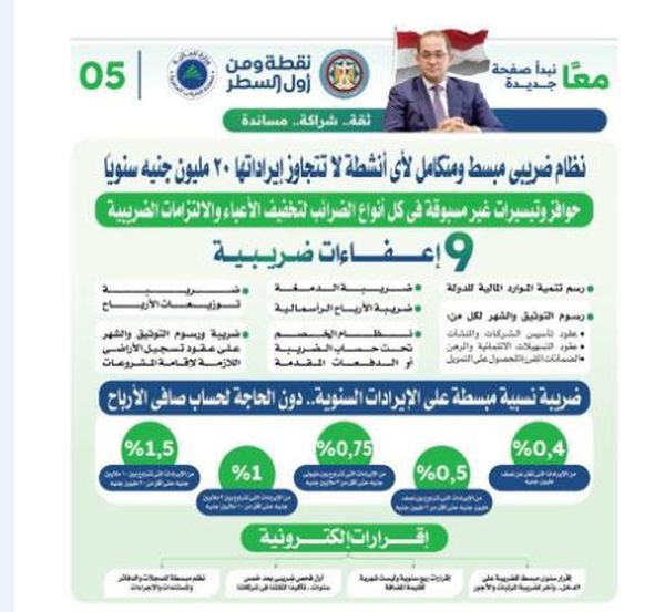 إعفاءات ضريبية 